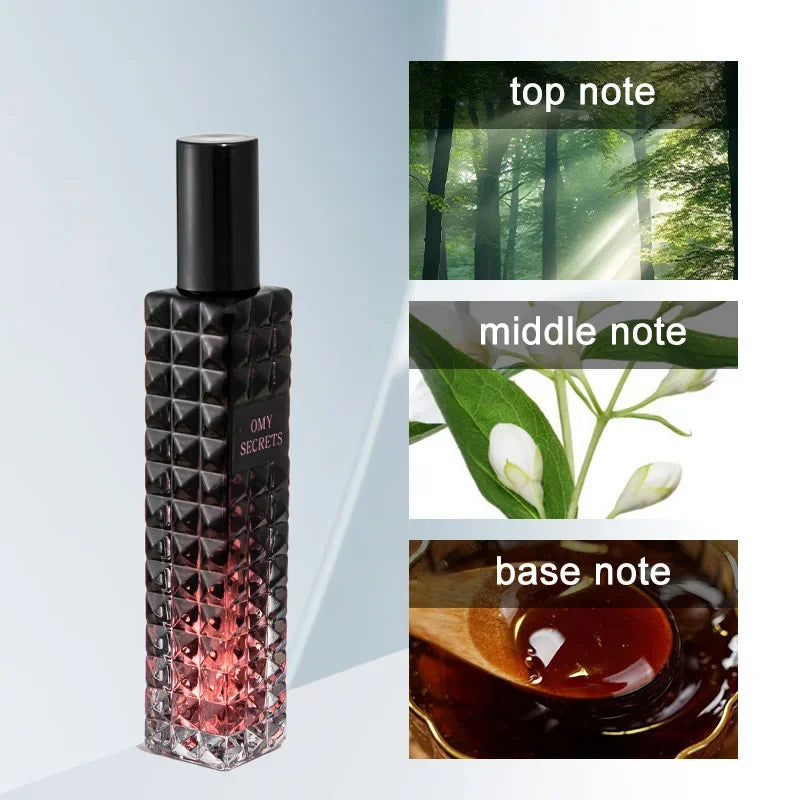 Brand Women's Secret Miss Adventure Perfume Long-lasting Fragrance 72h French Eau De Toilette Women's Perfume Pheromone Perfume