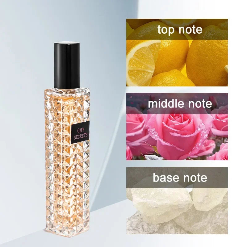 Brand Women's Secret Miss Adventure Perfume Long-lasting Fragrance 72h French Eau De Toilette Women's Perfume Pheromone Perfume