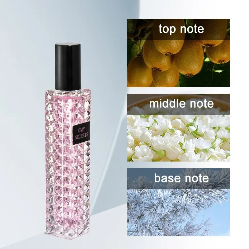 Brand Women's Secret Miss Adventure Perfume Long-lasting Fragrance 72h French Eau De Toilette Women's Perfume Pheromone Perfume
